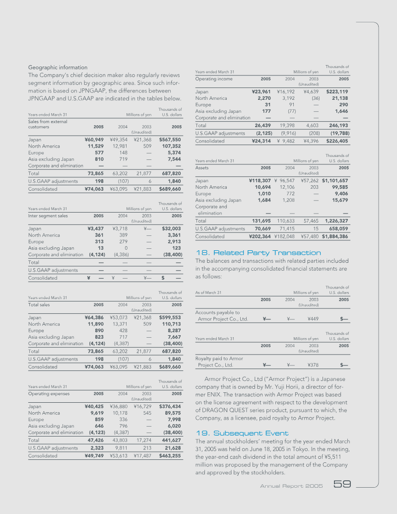 Page 61