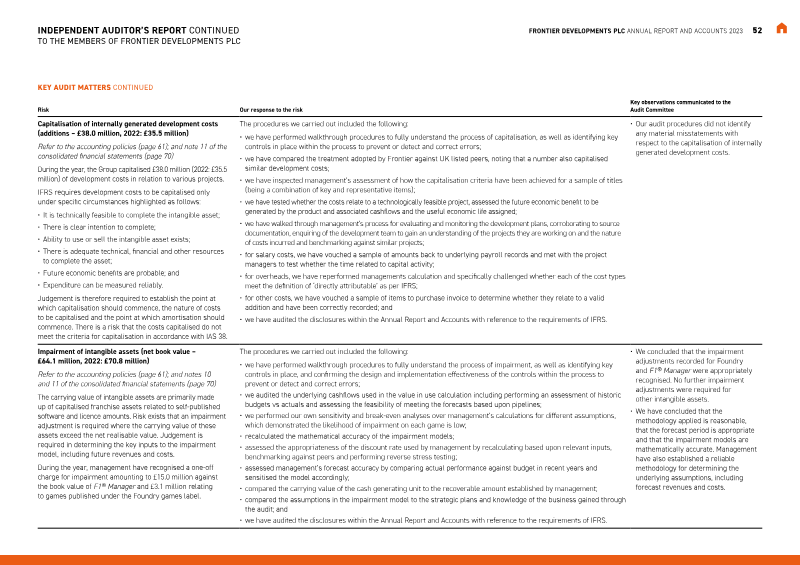 Page 54