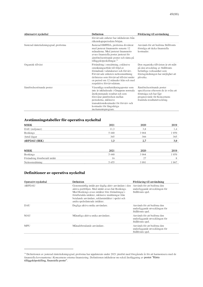 Page 49