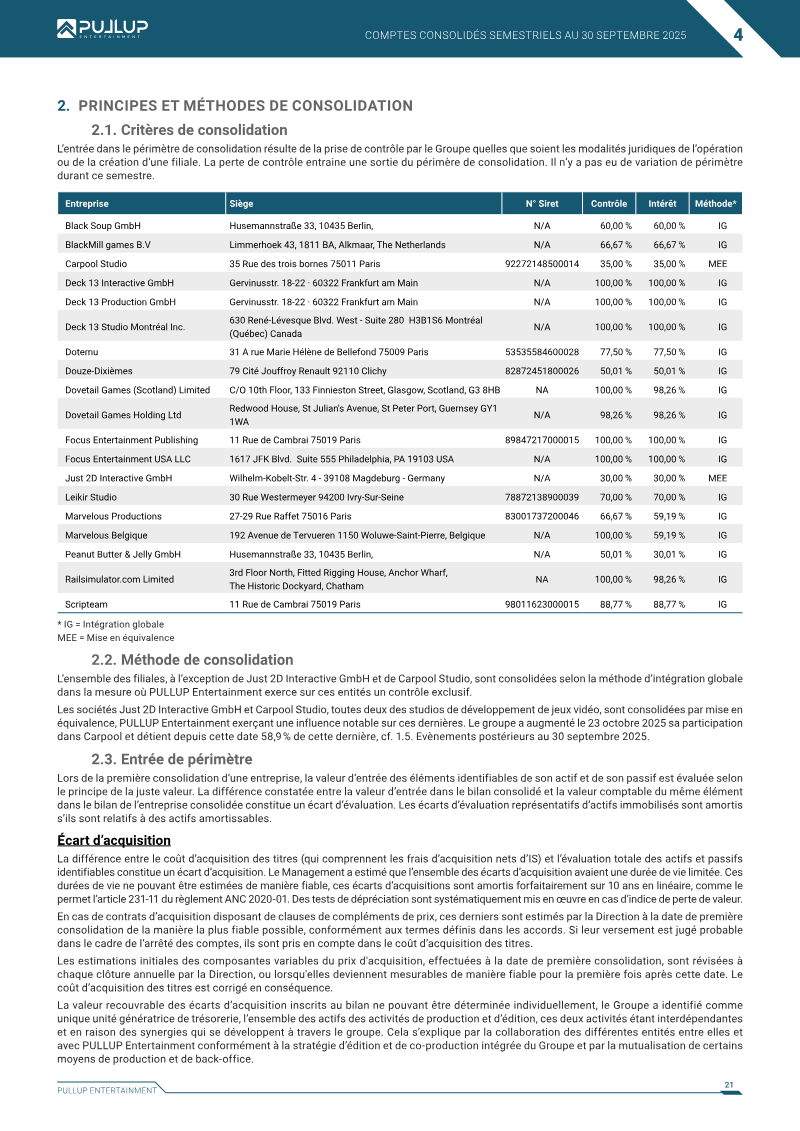 Page 21