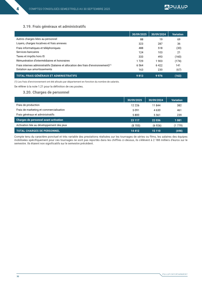 Page 30