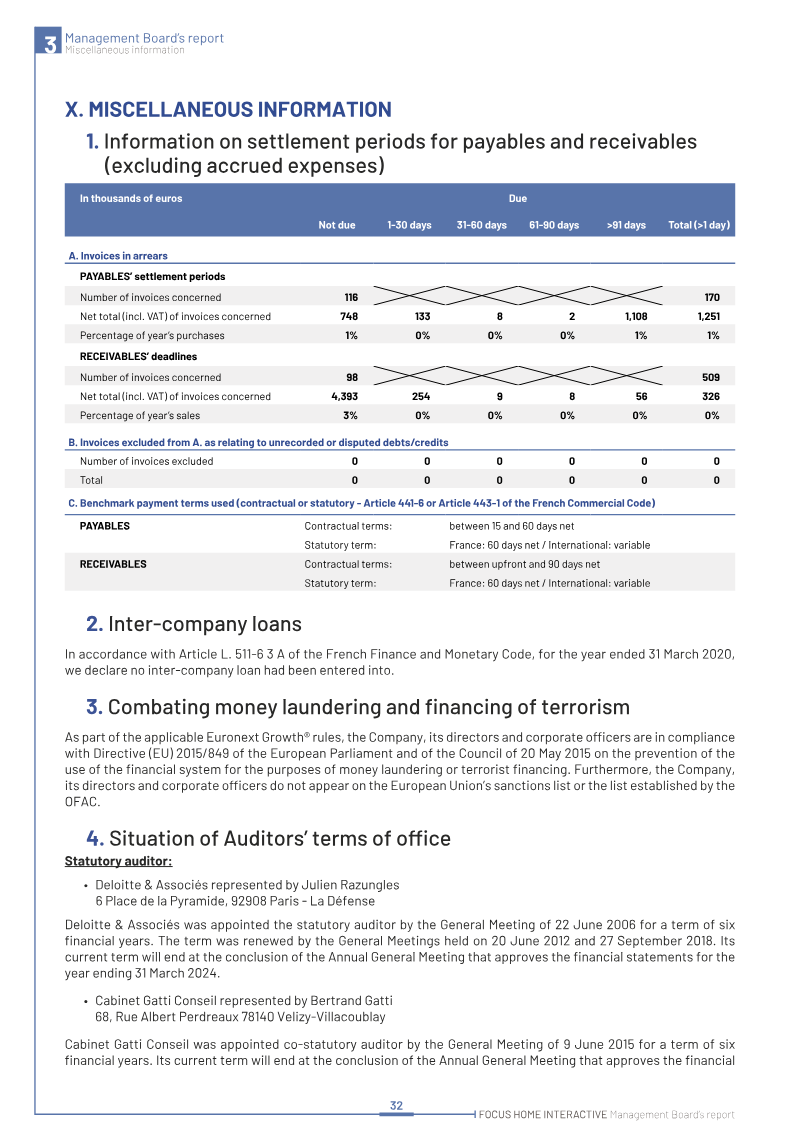 Page 32