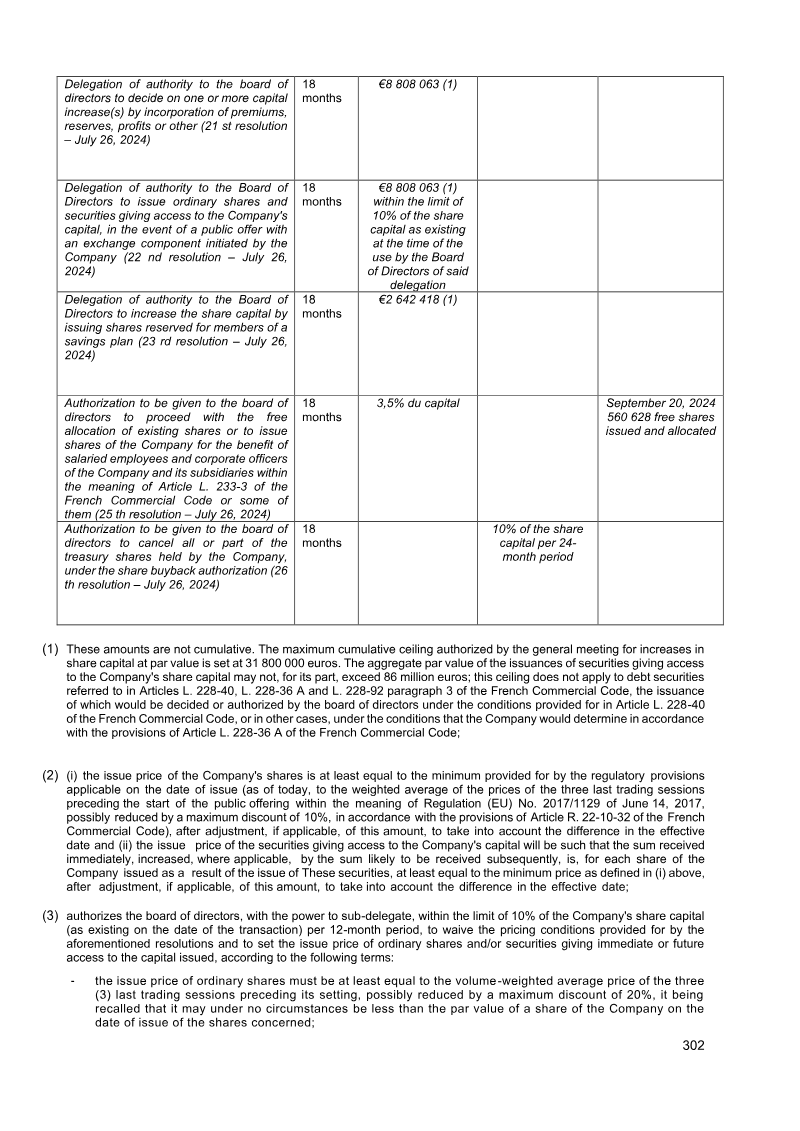Page 302