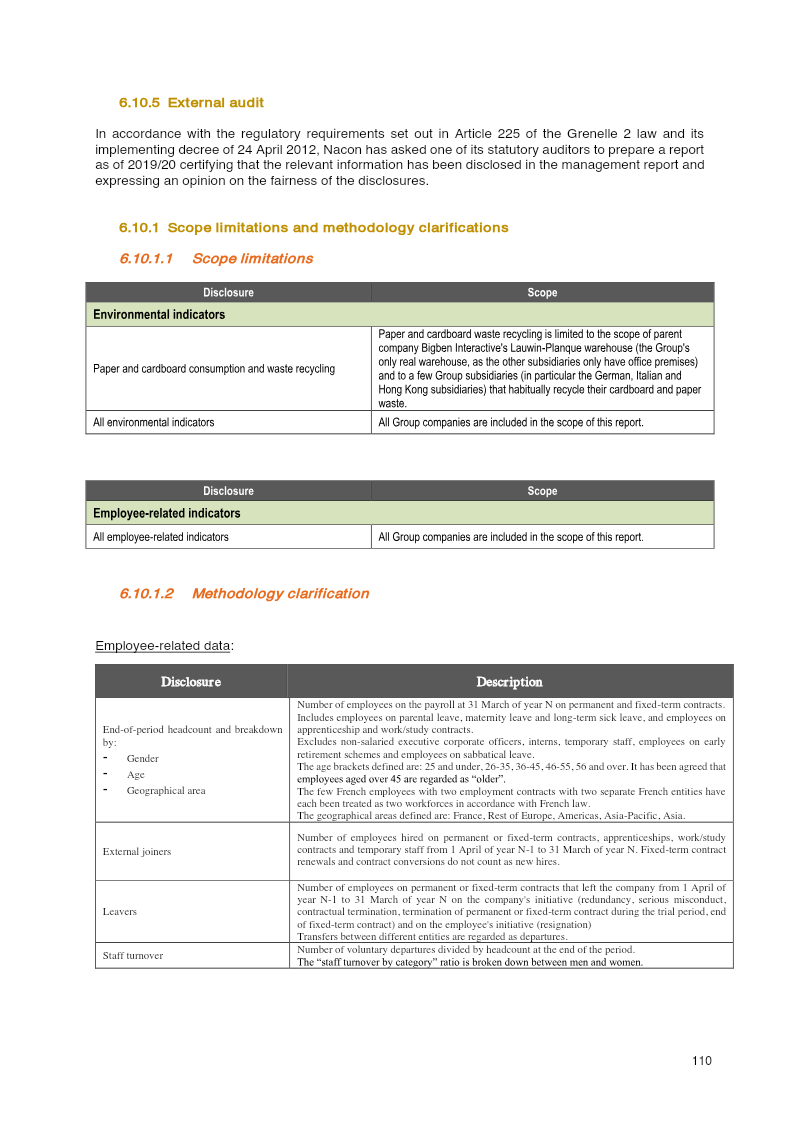 Page 110