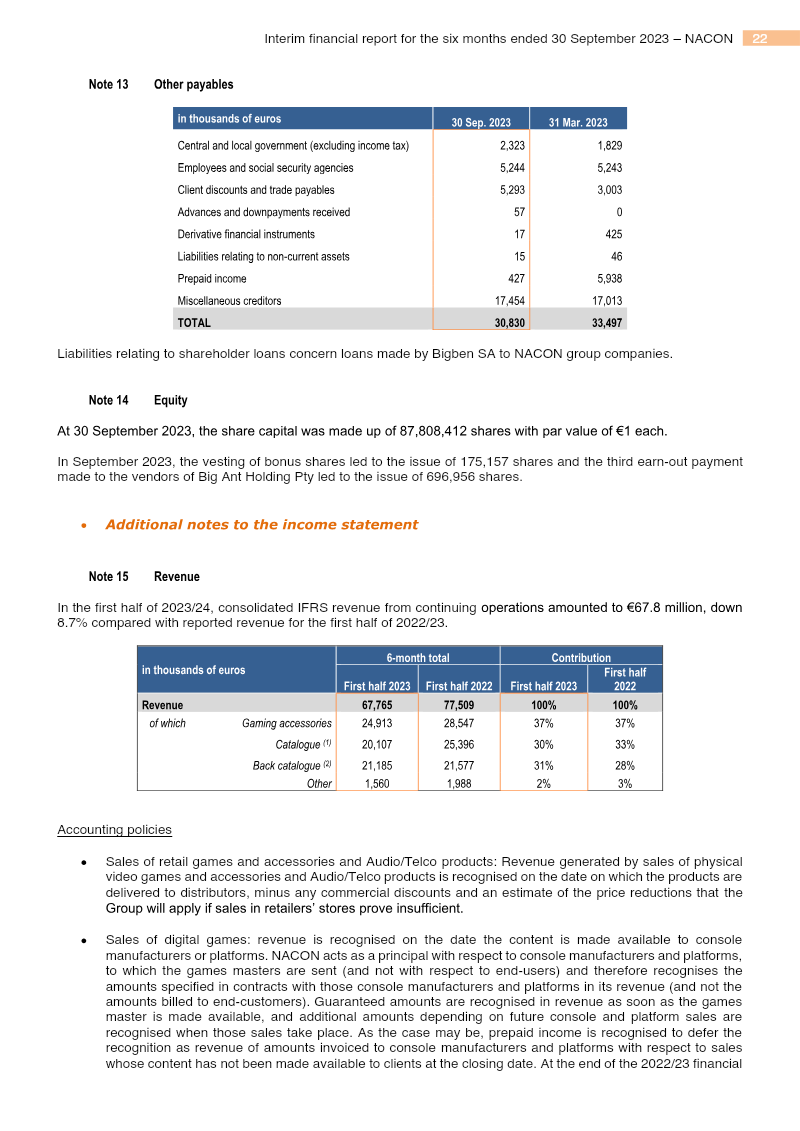 Page 22