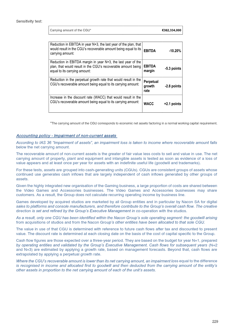 Page 229
