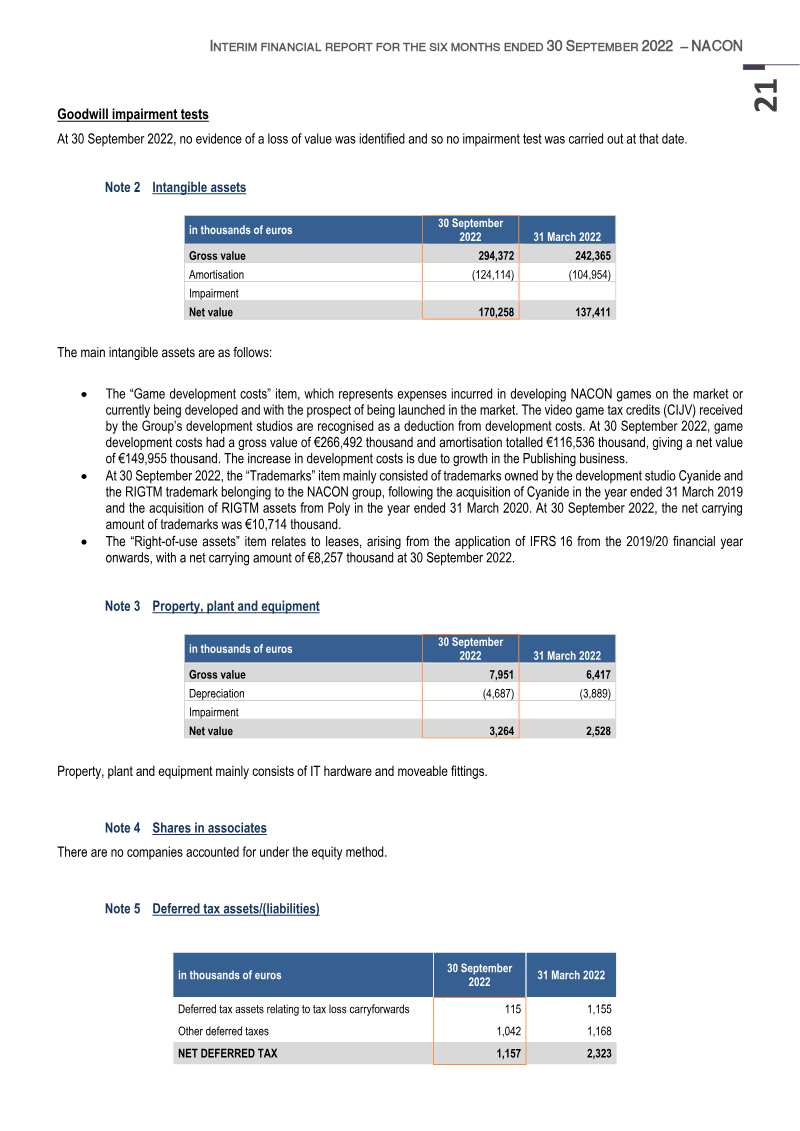 Page 21