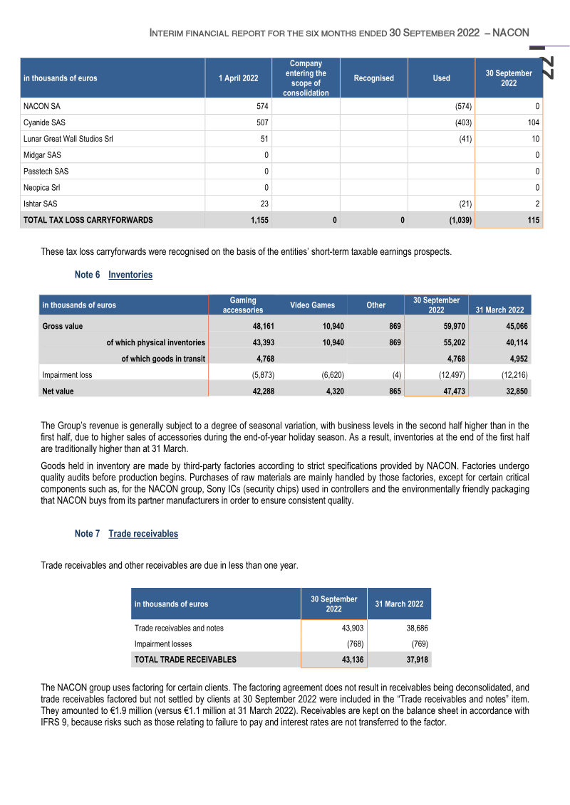 Page 22