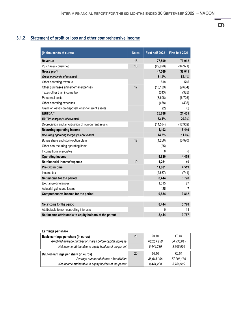 Page 9
