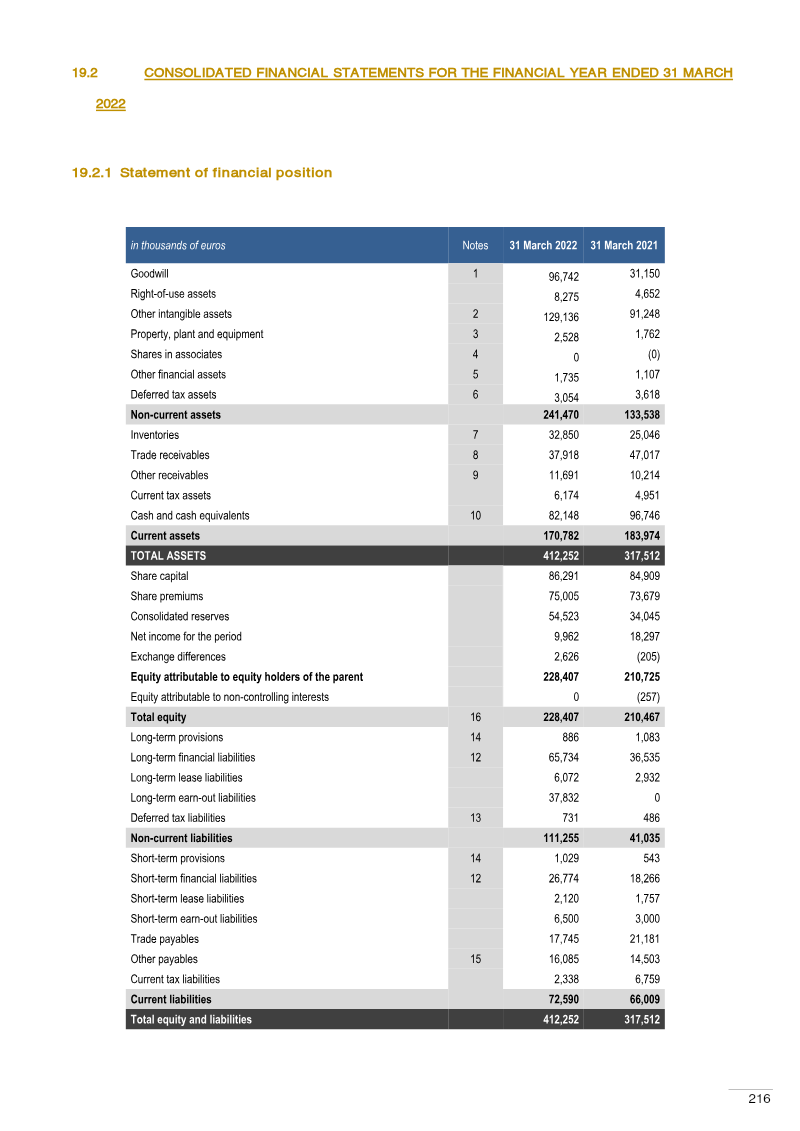 Page 216