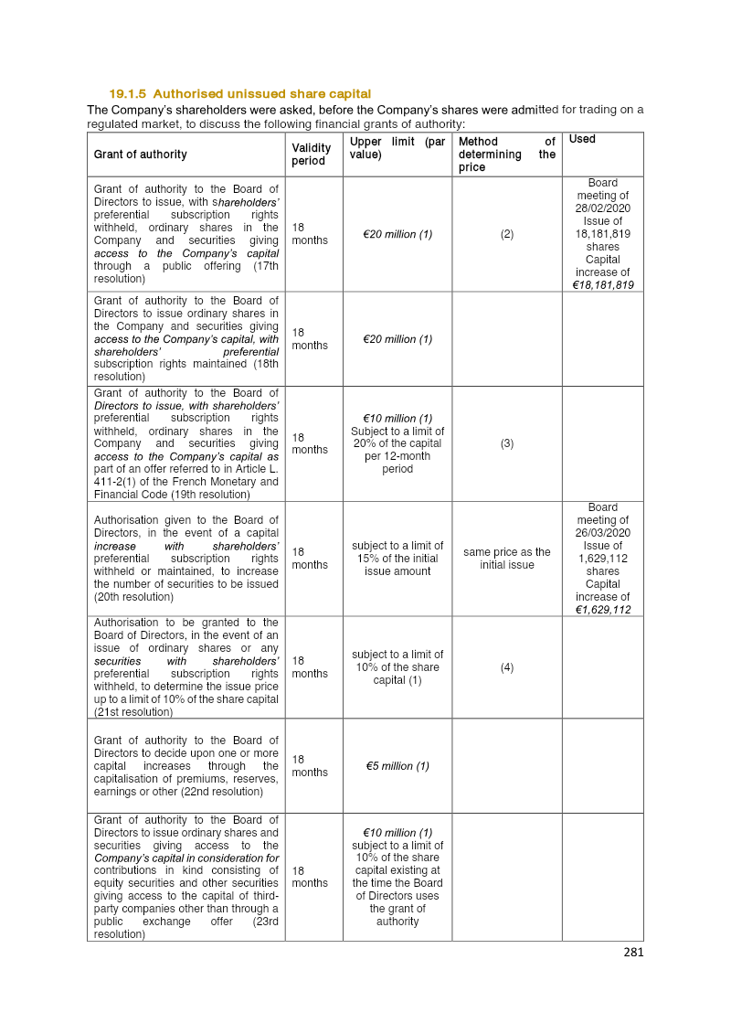 Page 281