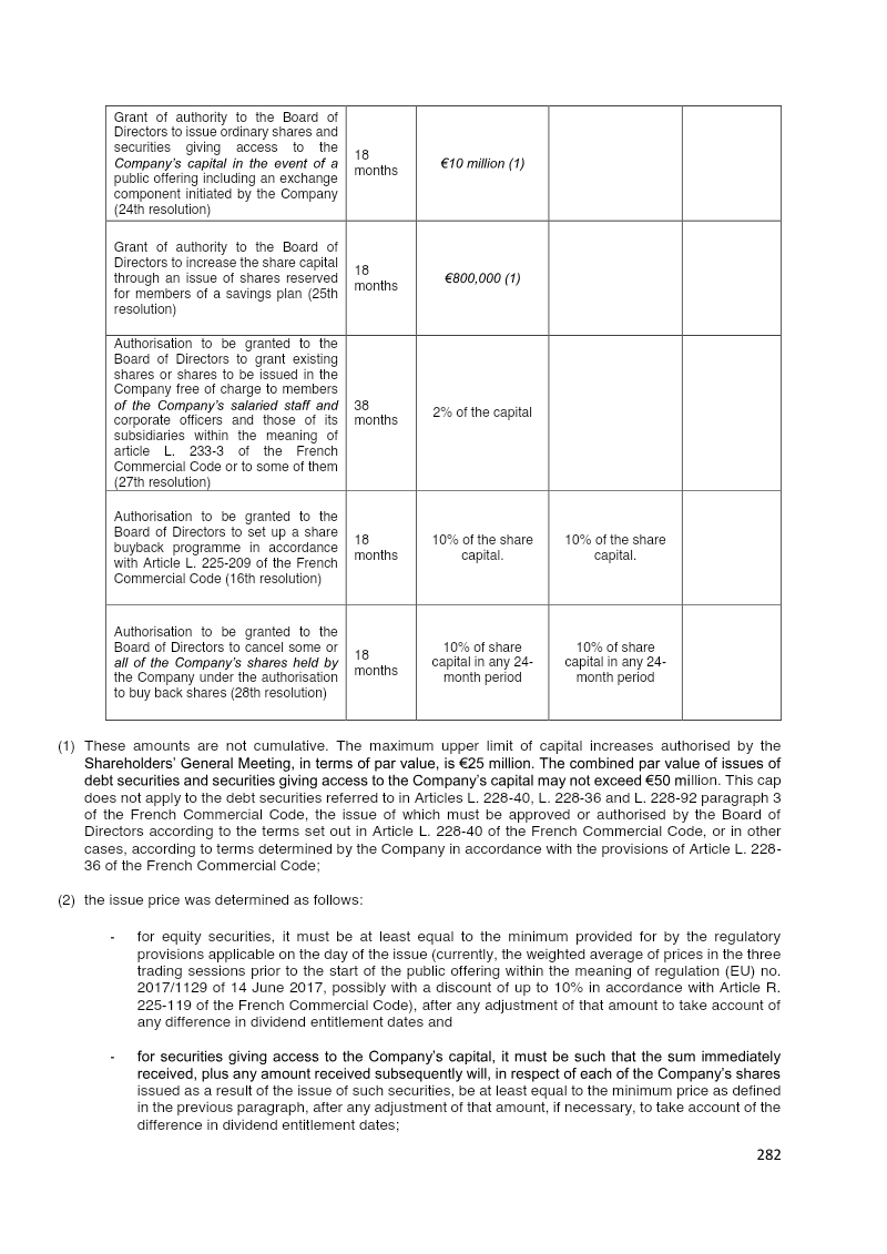 Page 282
