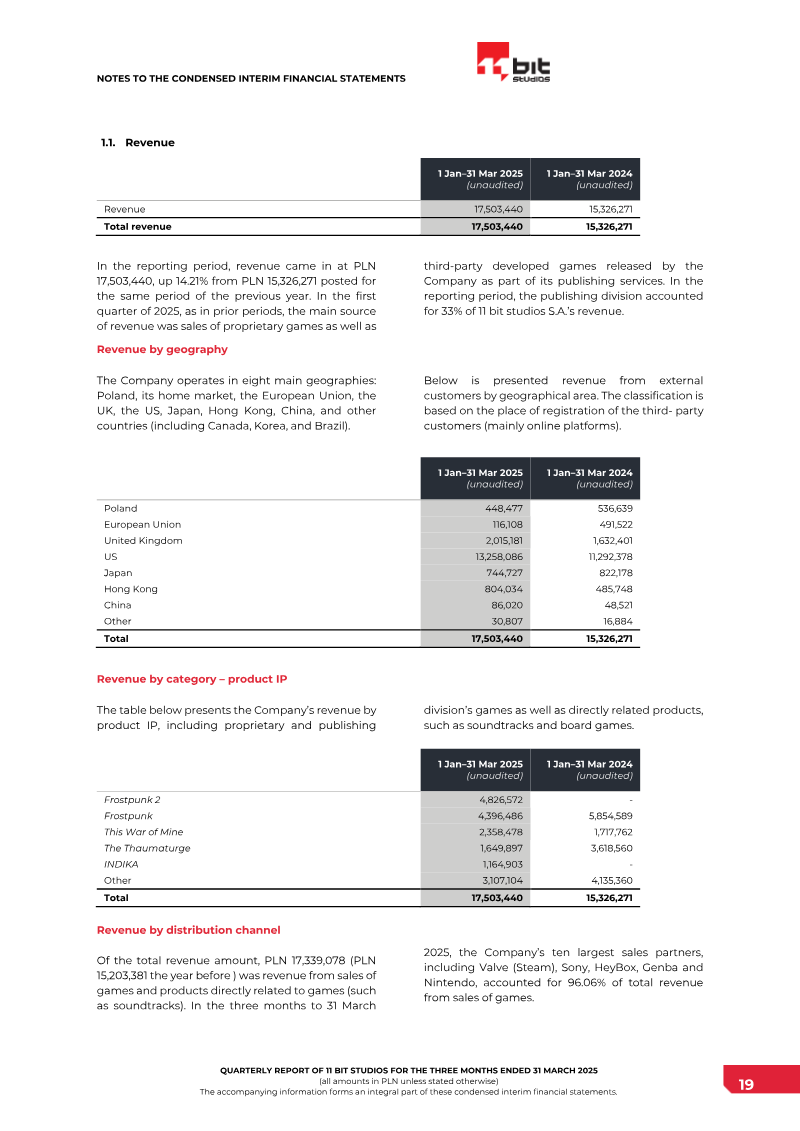Page 19