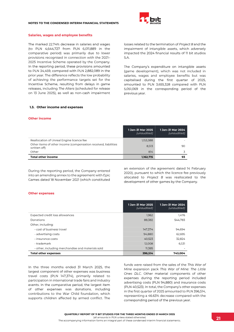 Page 21