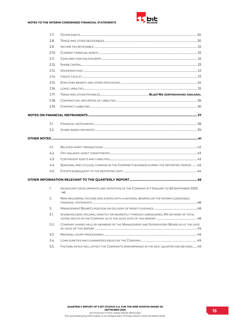 Page 15
