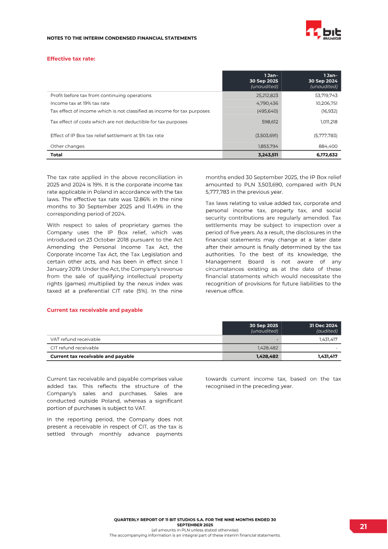 Page 21