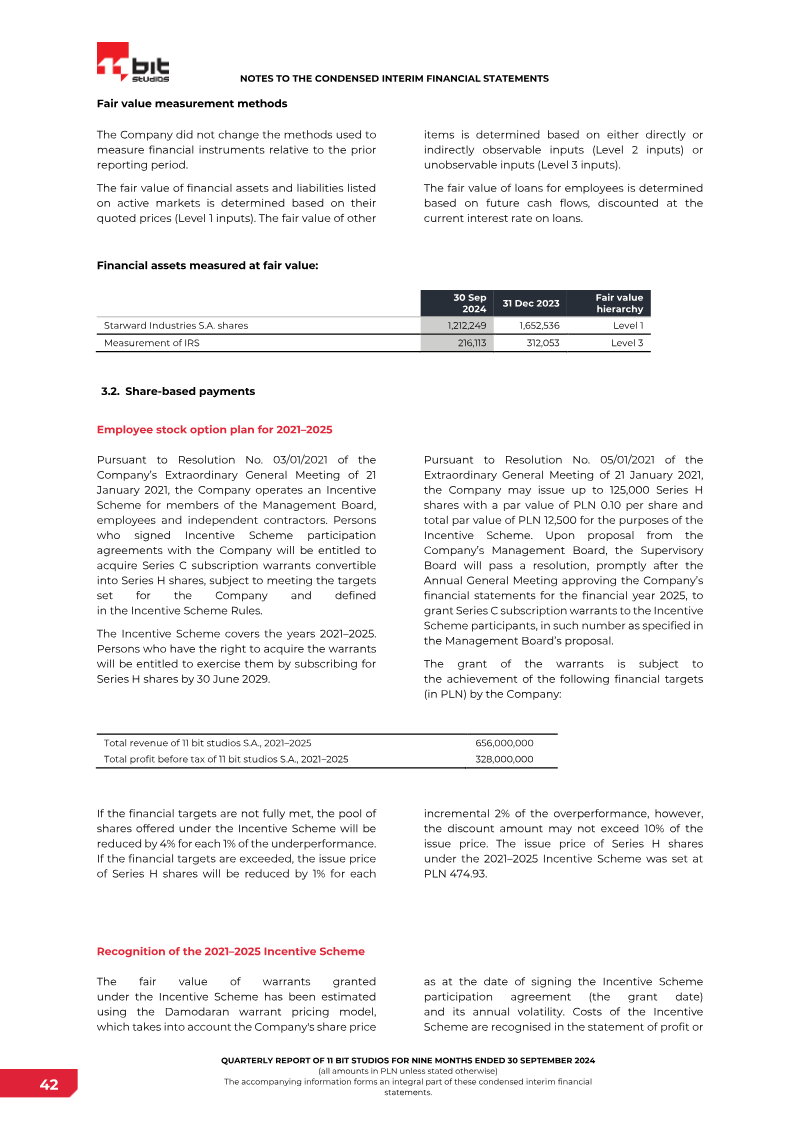 Page 42