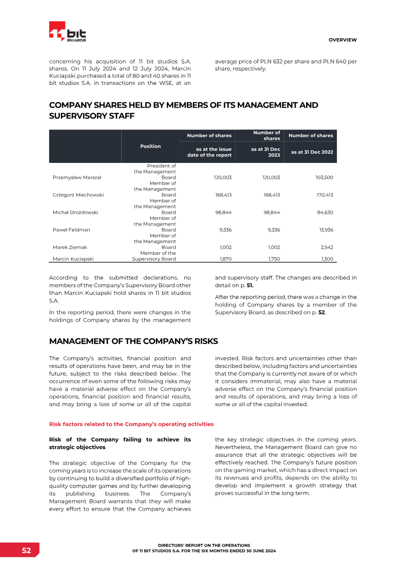 Page 52