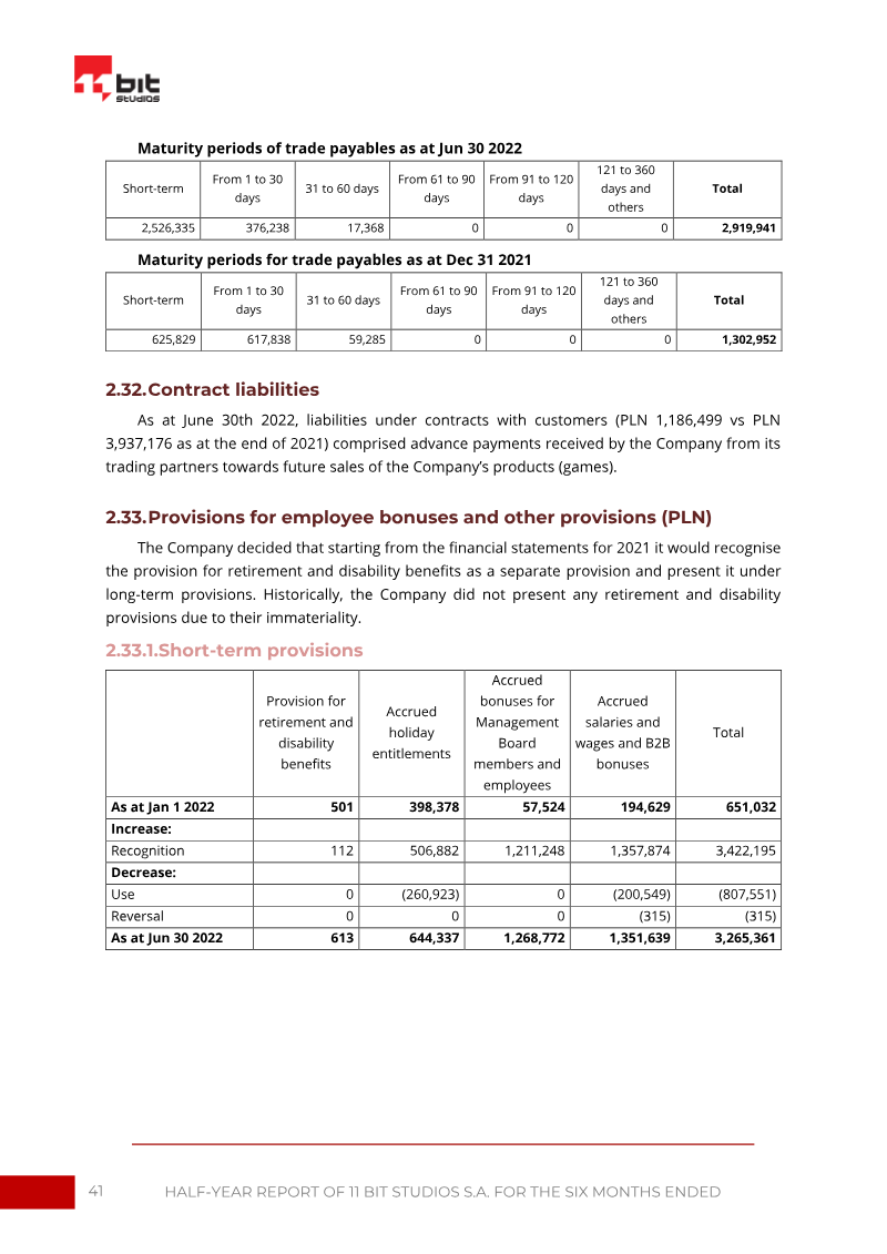 Page 41