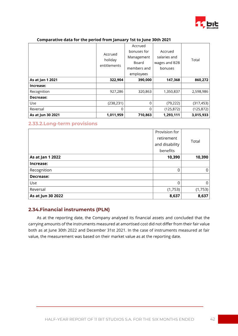 Page 42