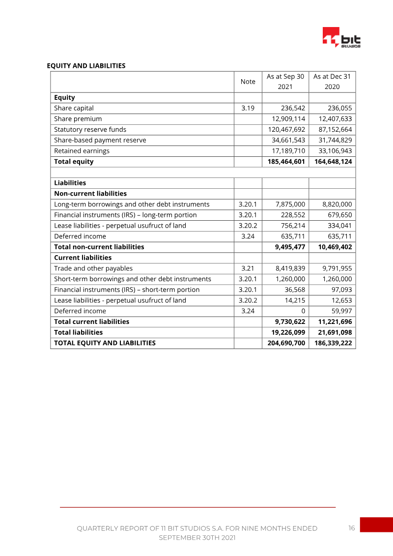 Page 16