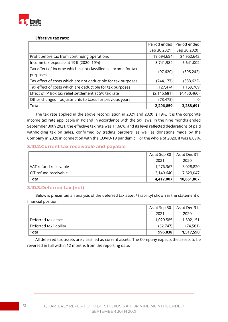 Page 31