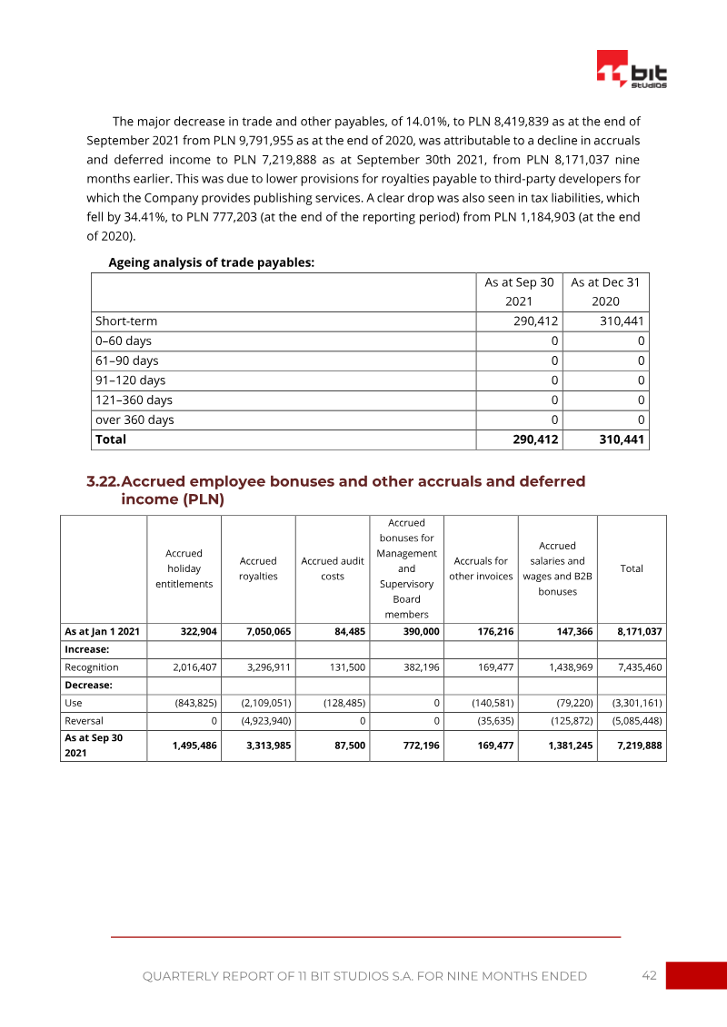 Page 42