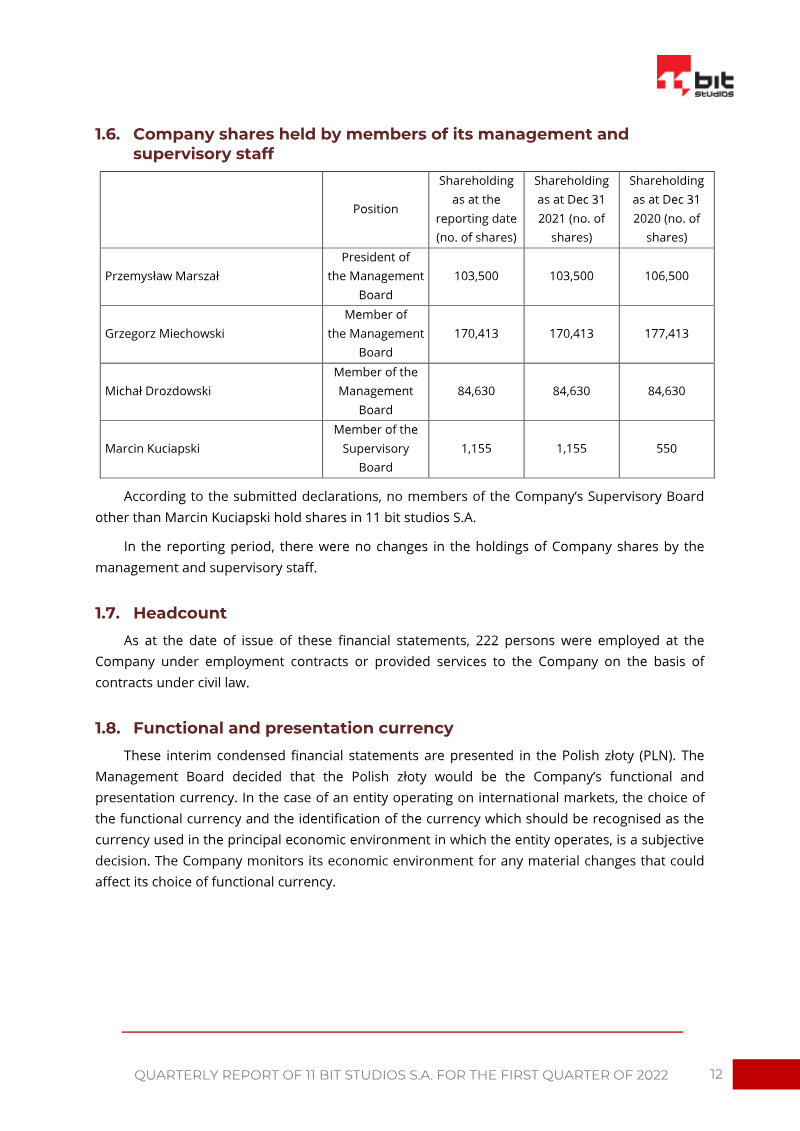 Page 12