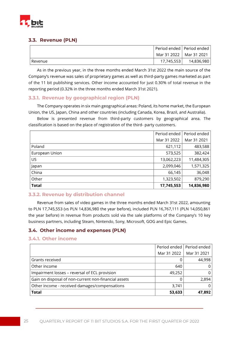 Page 25