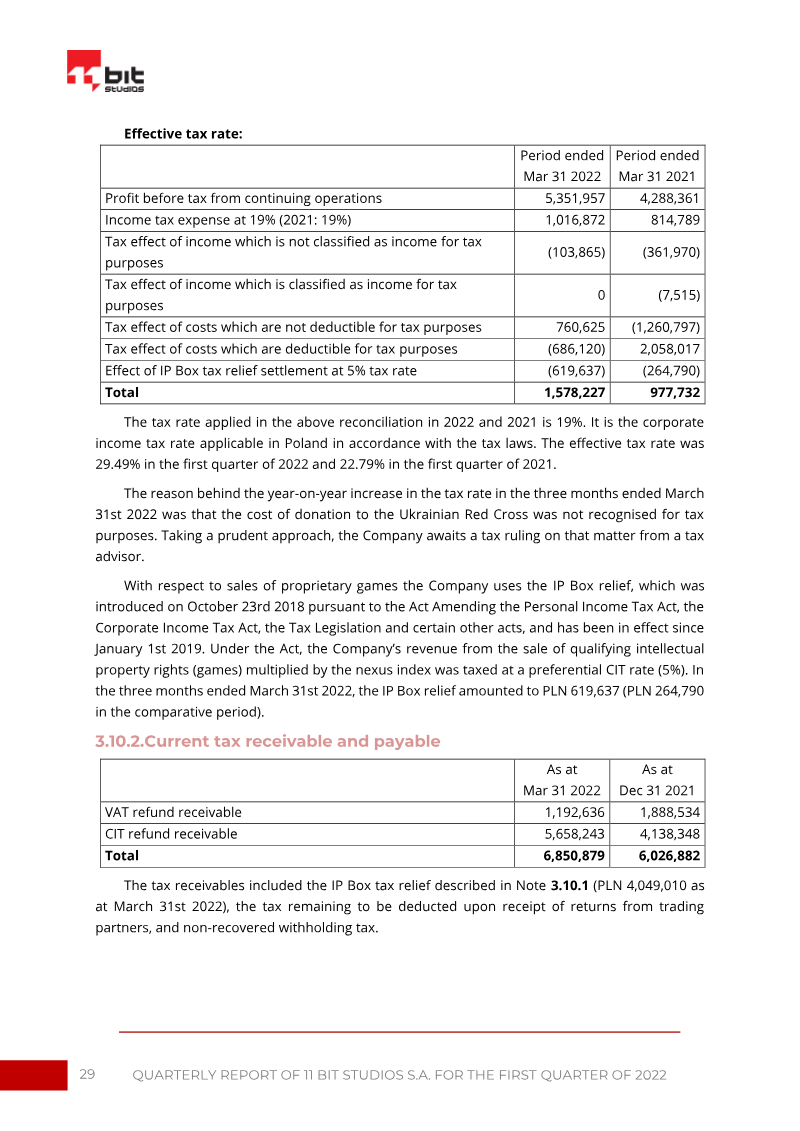 Page 29