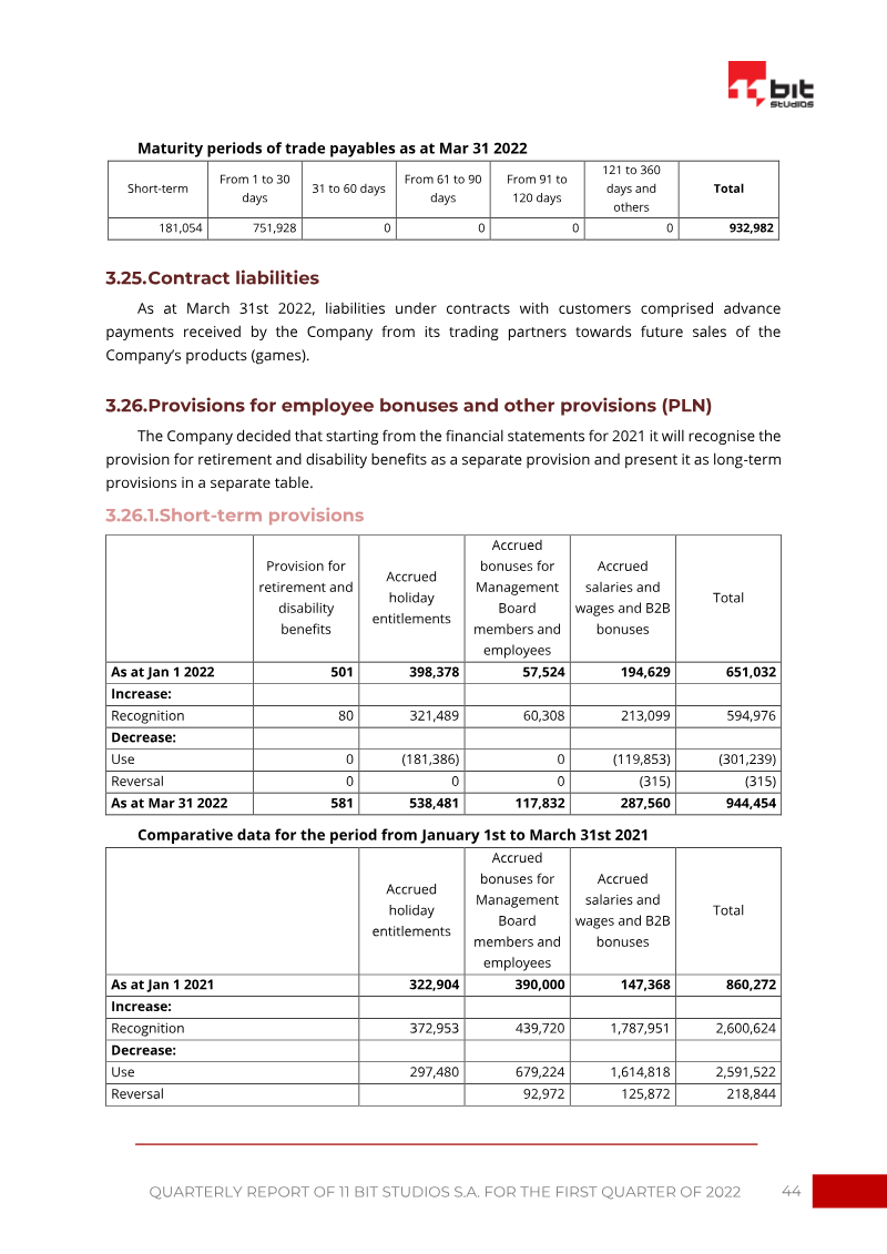 Page 44