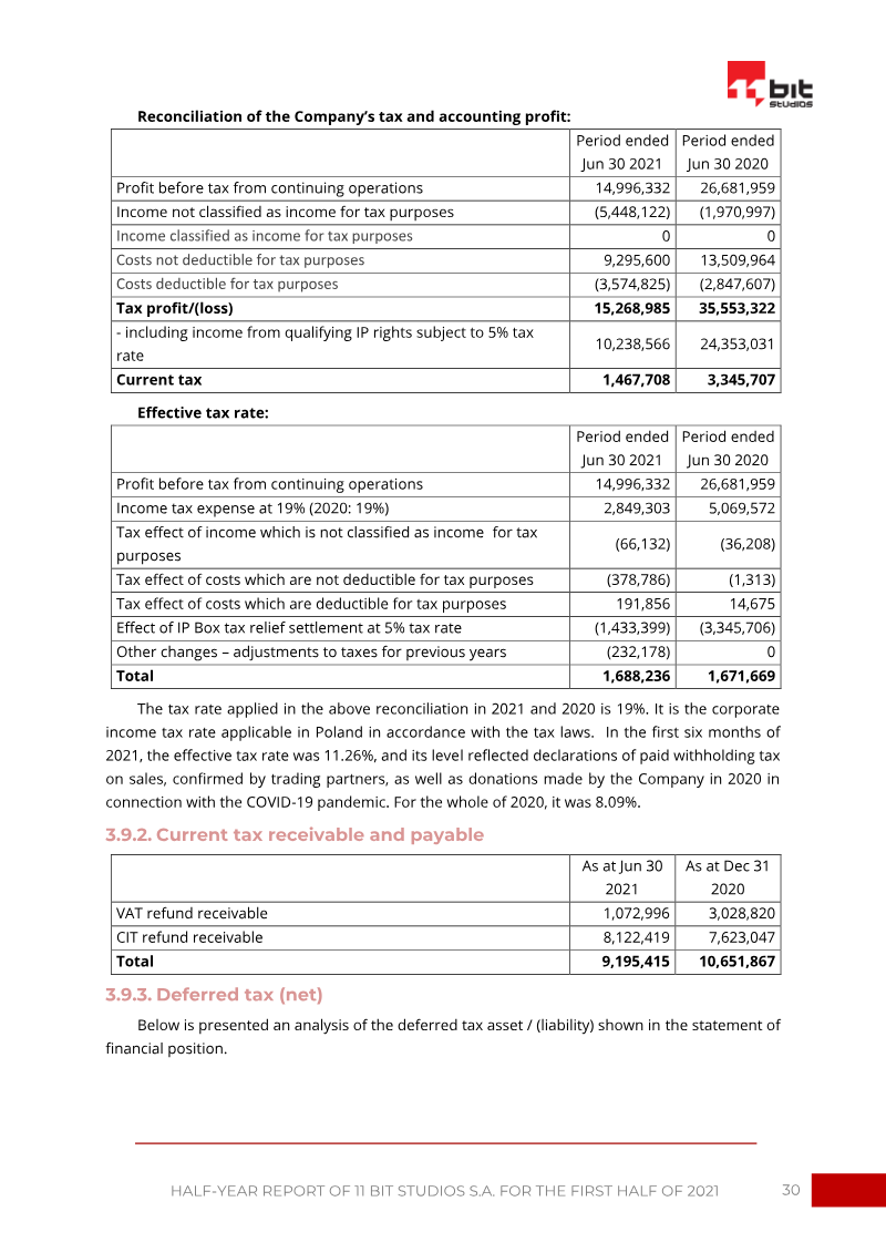 Page 30