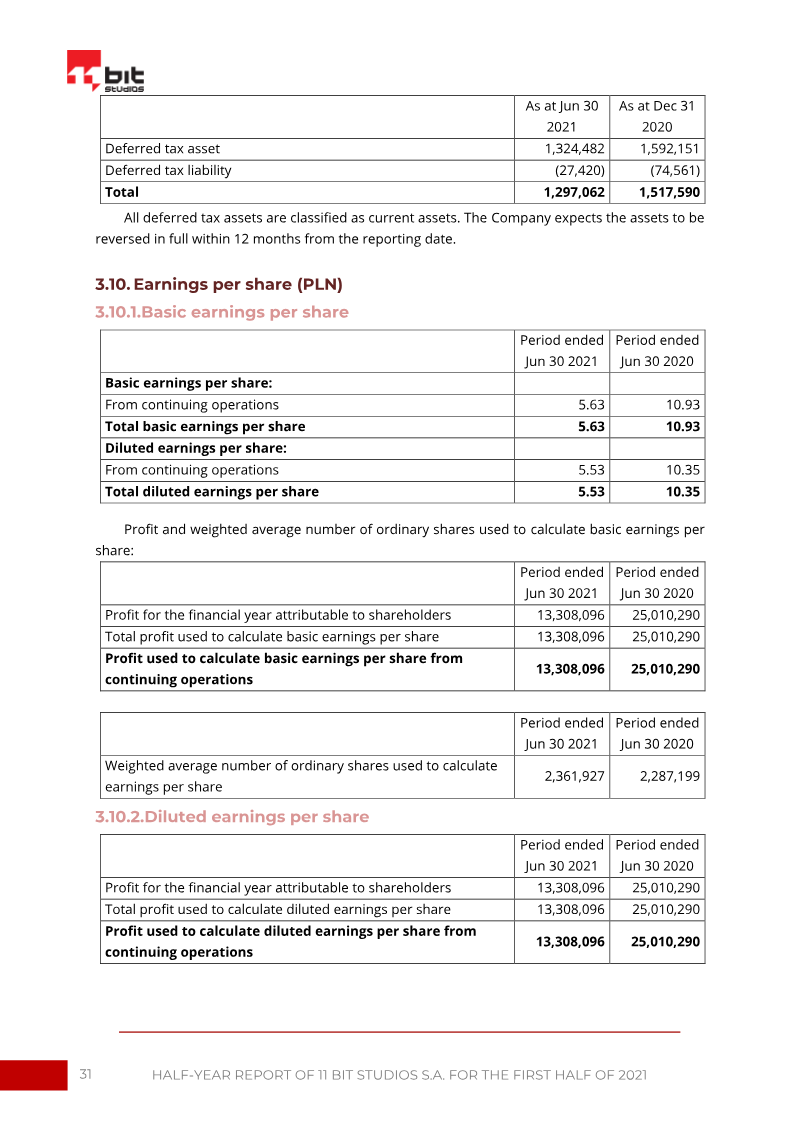 Page 31