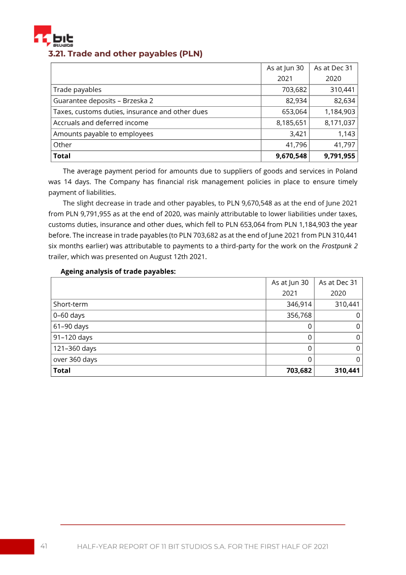 Page 41