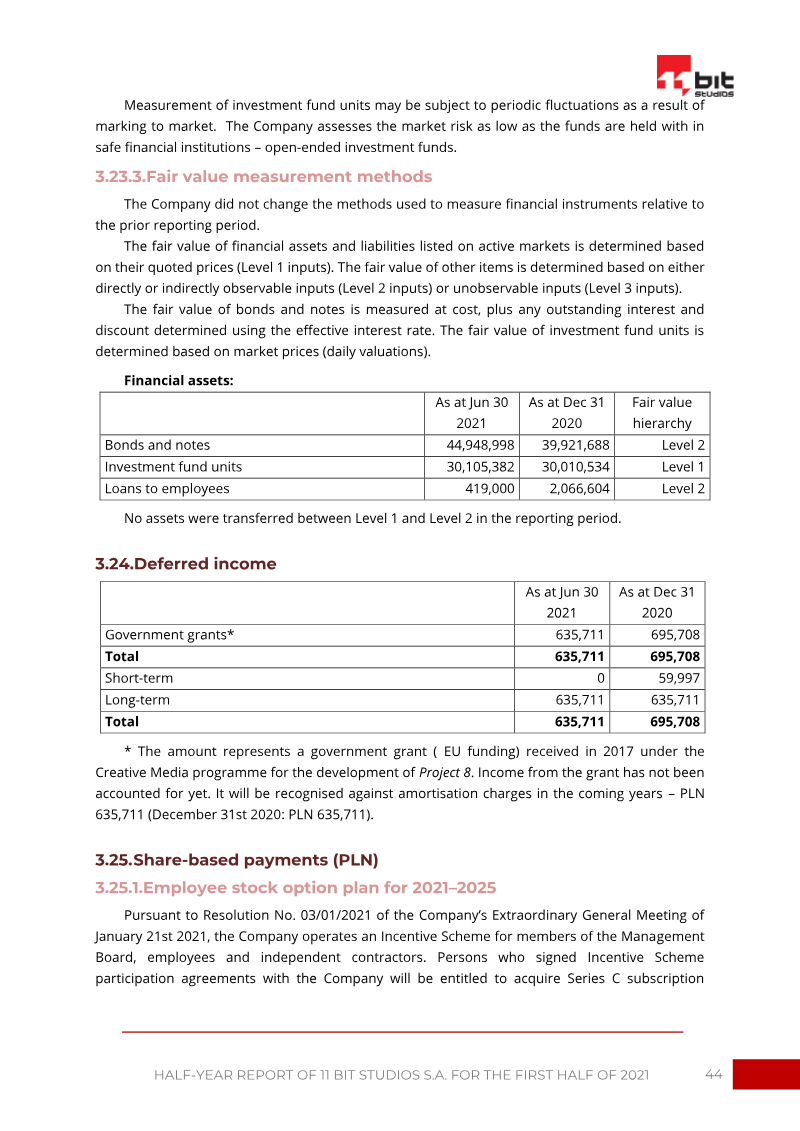Page 44