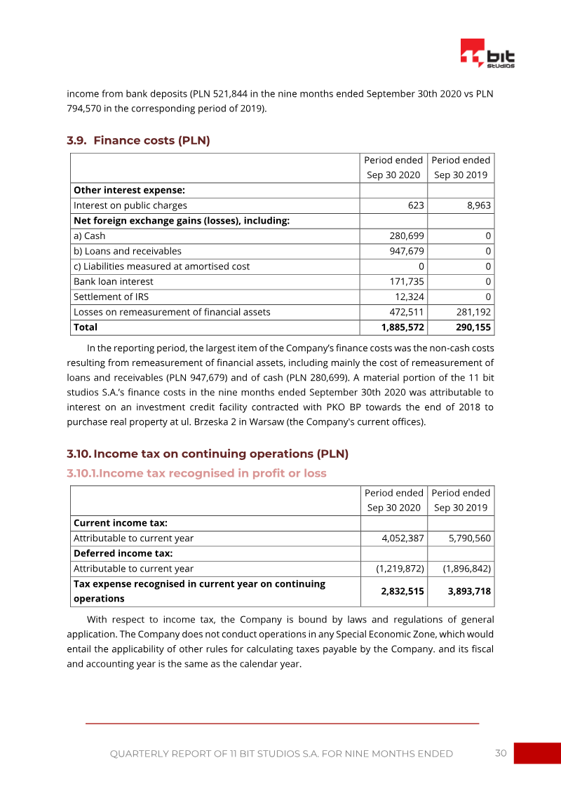 Page 30