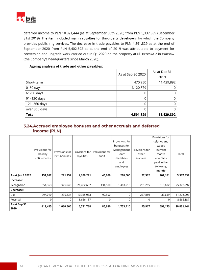 Page 41