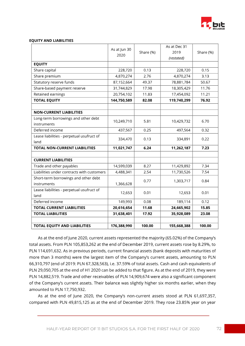 Page 72