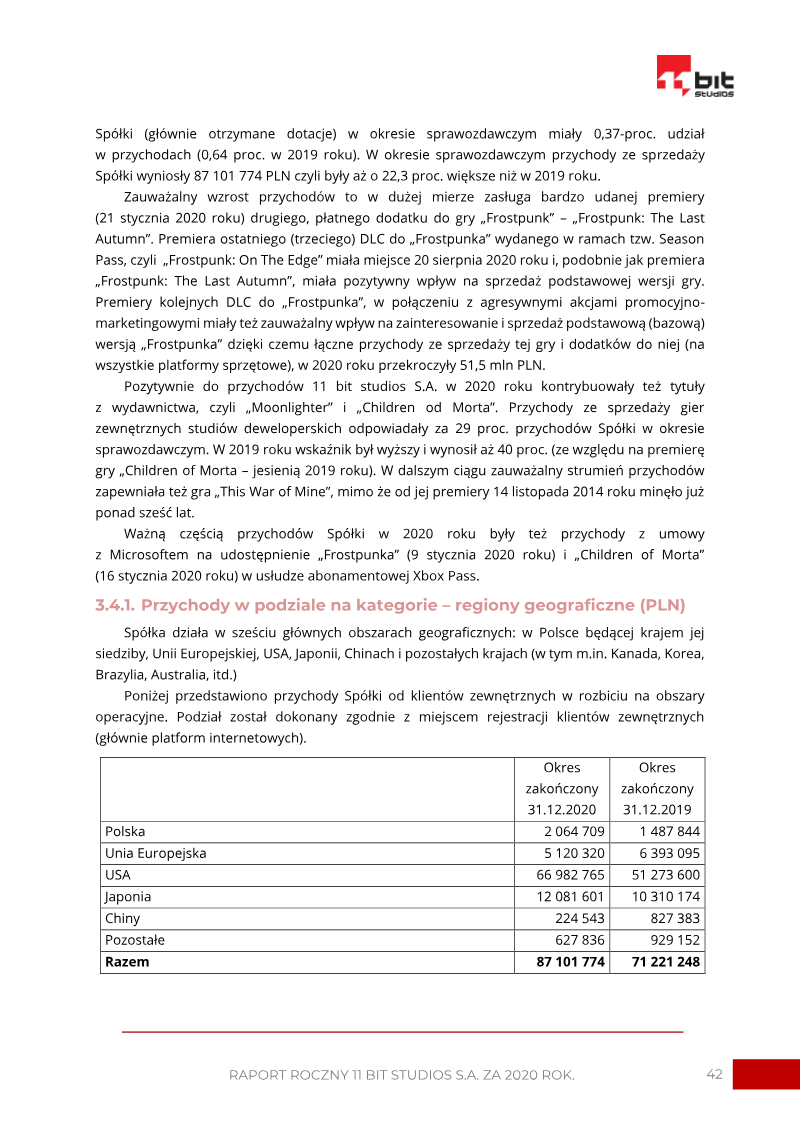 Page 42
