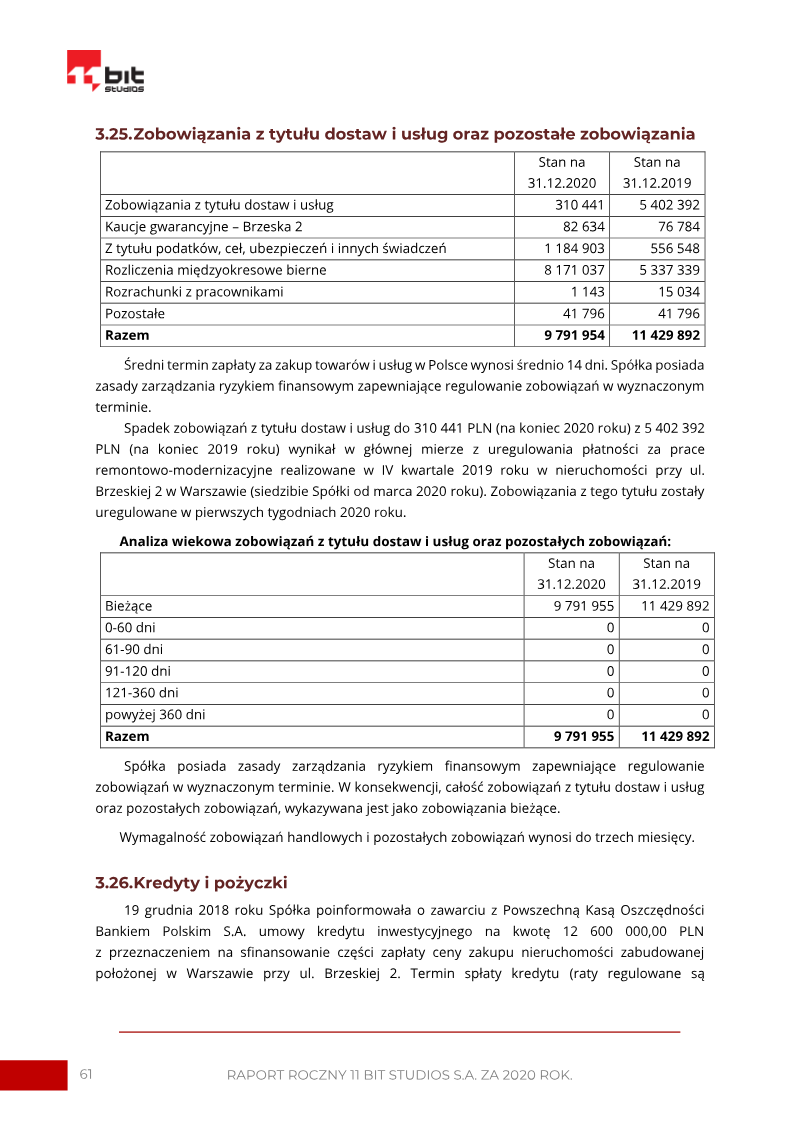 Page 61