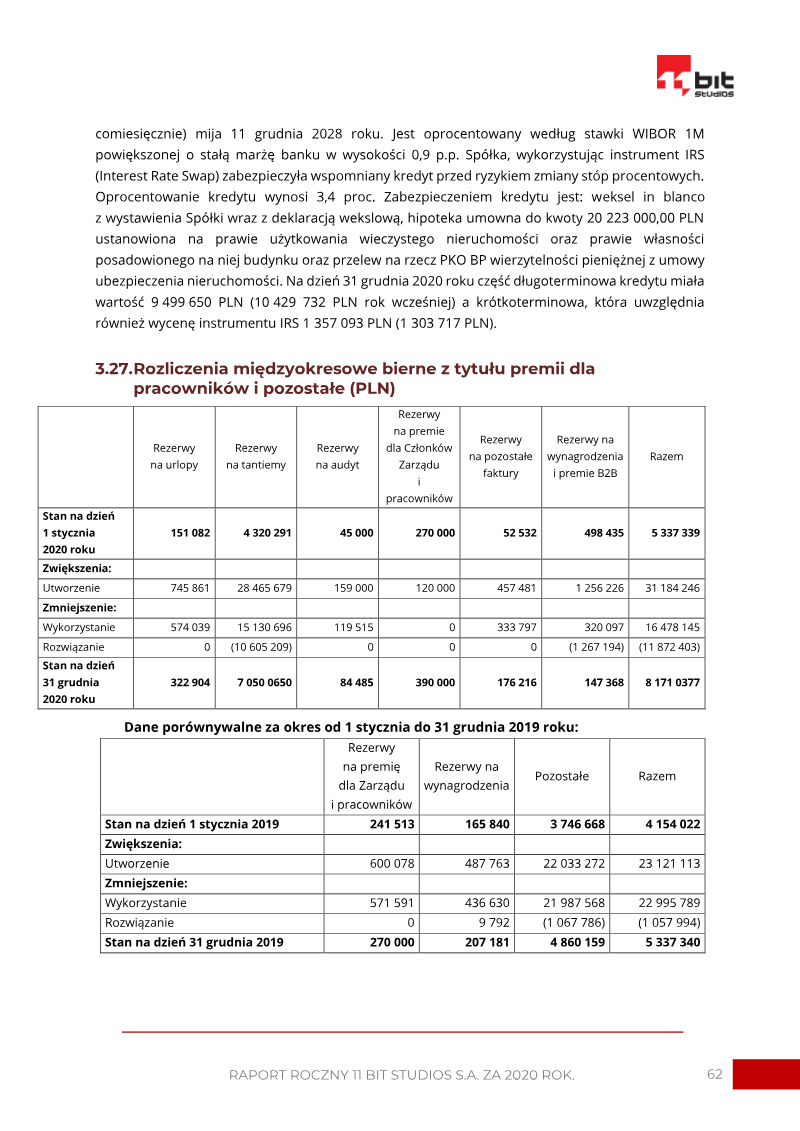 Page 62