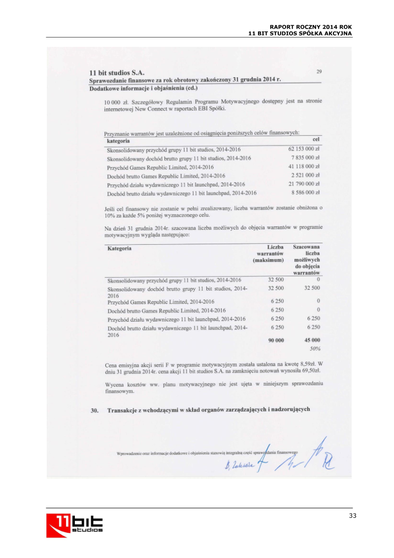 Page 33