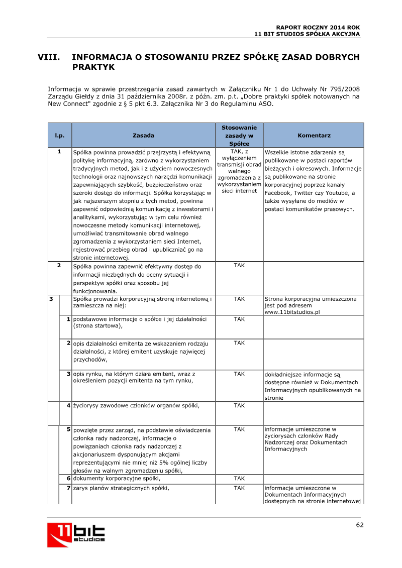 Page 62