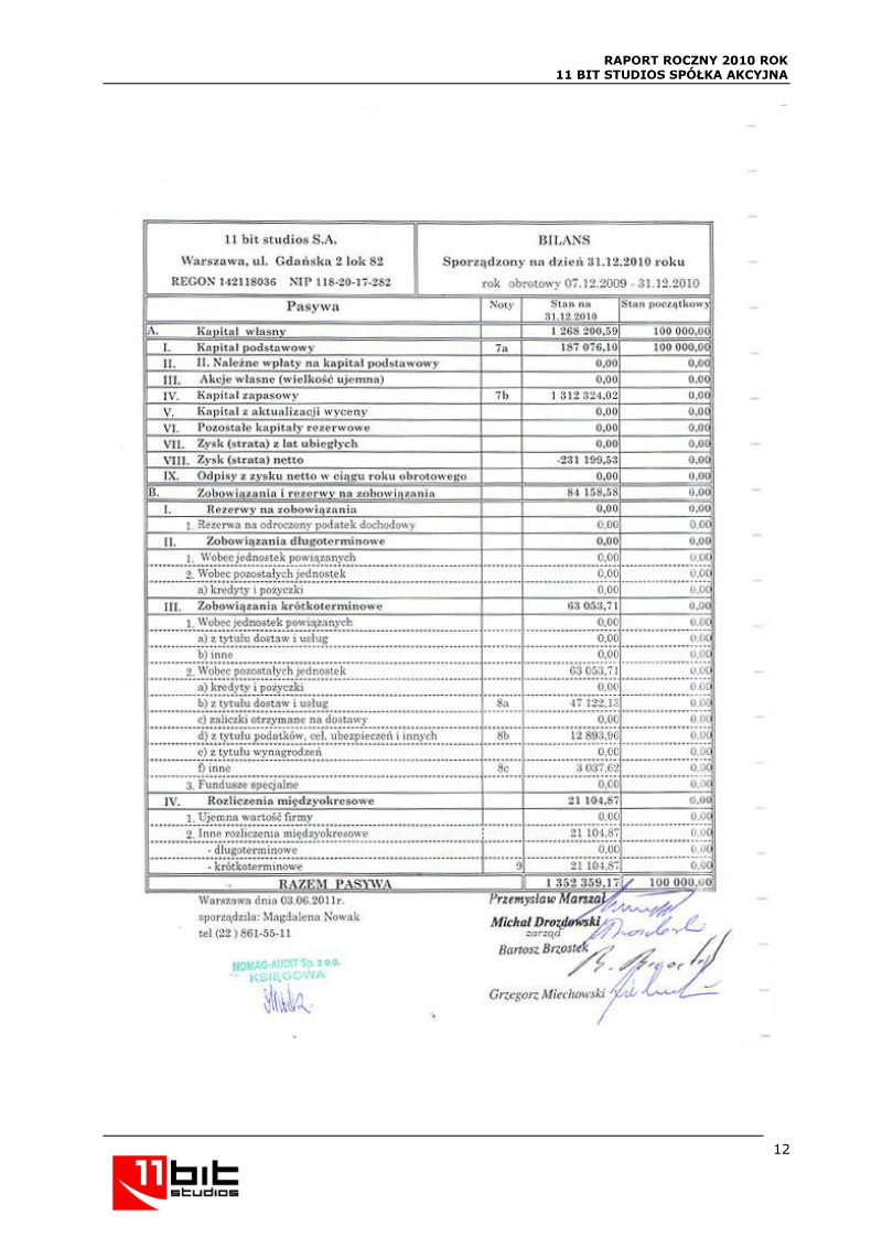Page 12