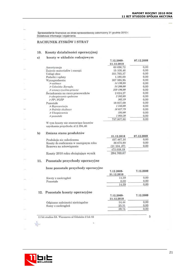 Page 21
