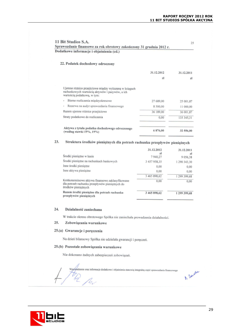 Page 29