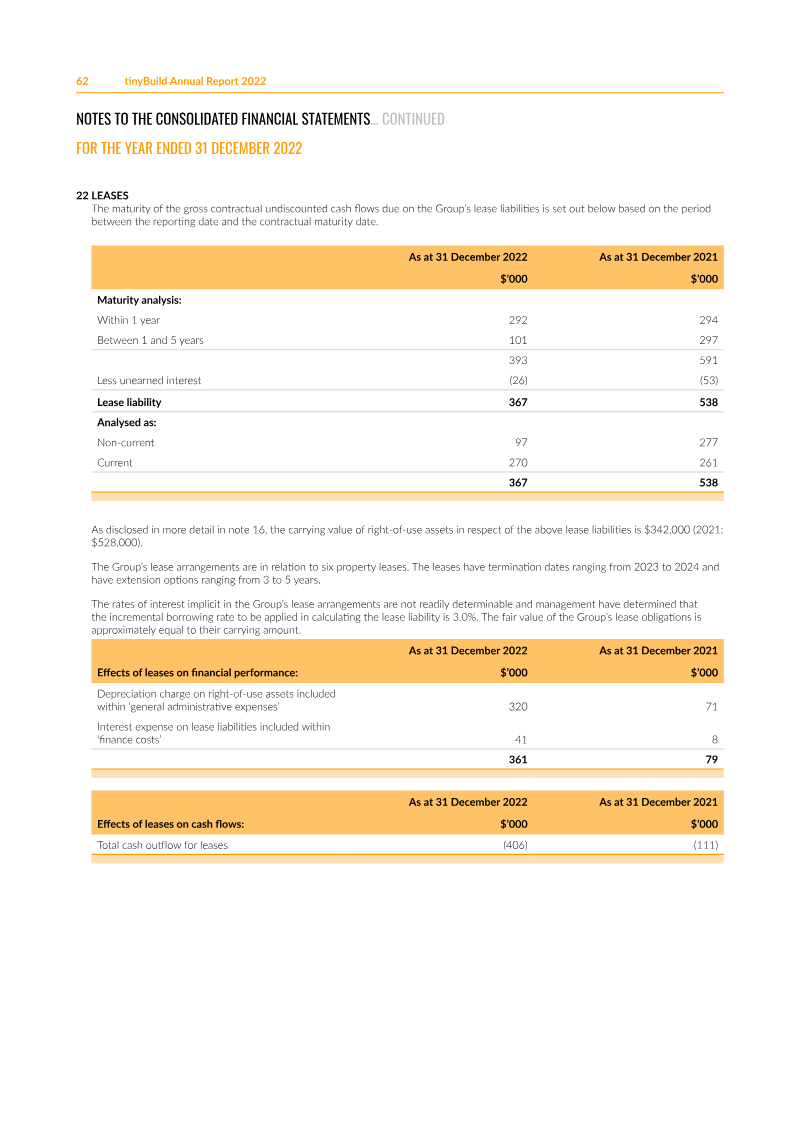 Page 62