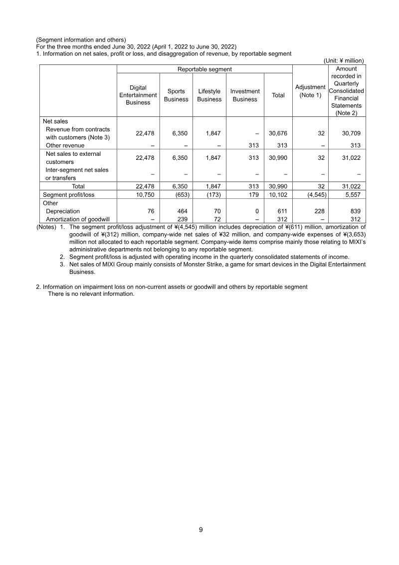 Page 9