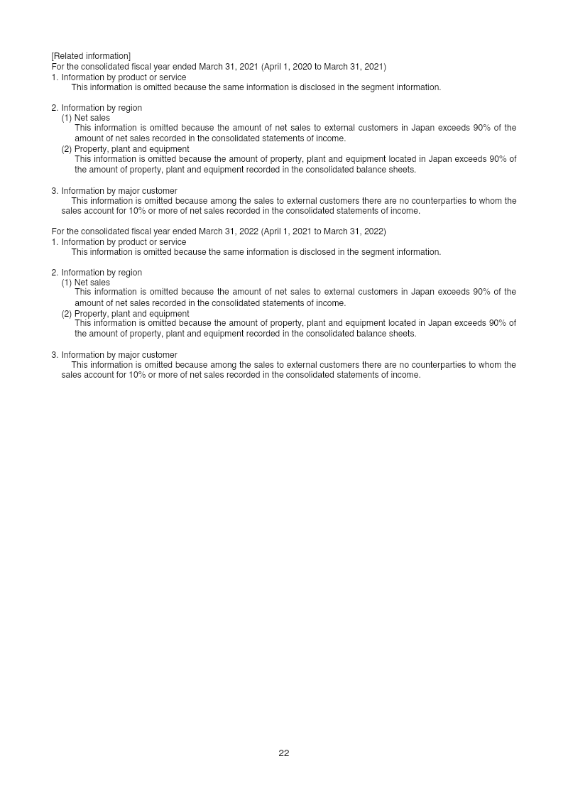 Page 22
