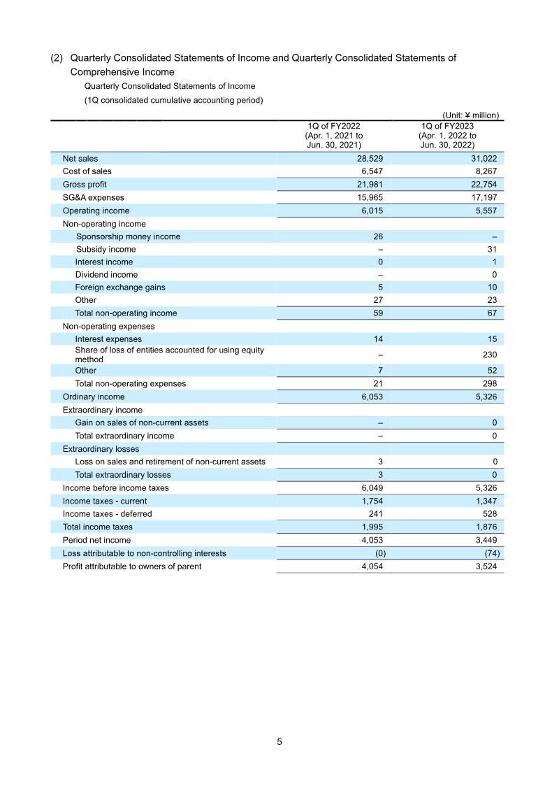 Page 5
